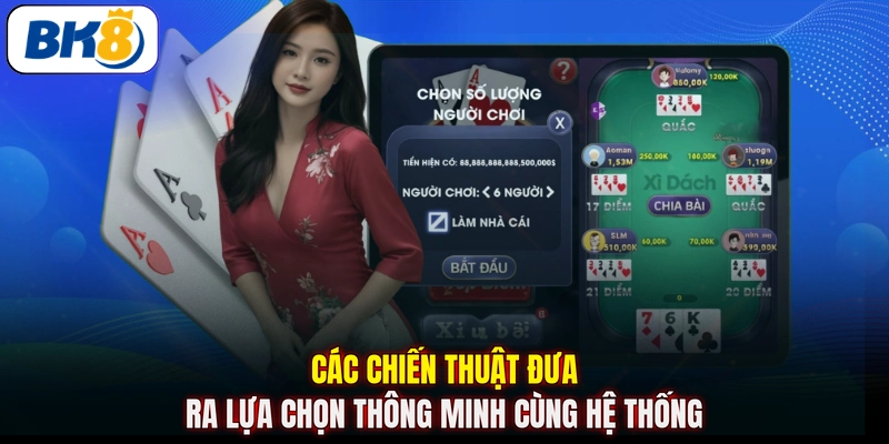 Các chiến thuật đưa ra lựa chọn thông minh cùng hệ thống